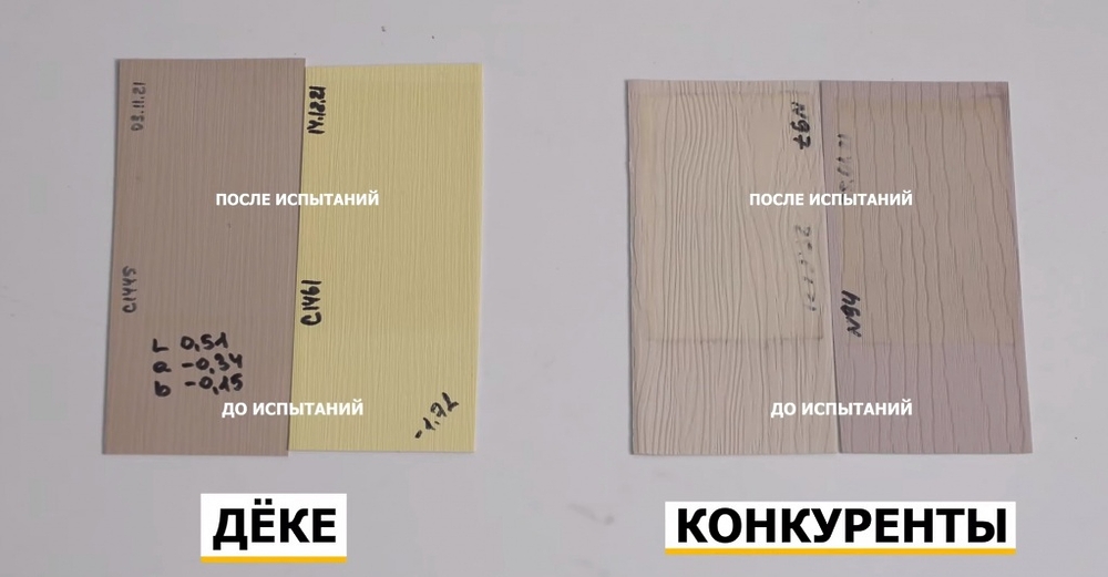 Сравнение цветостойкости сайдинга Дёке и конкурентов