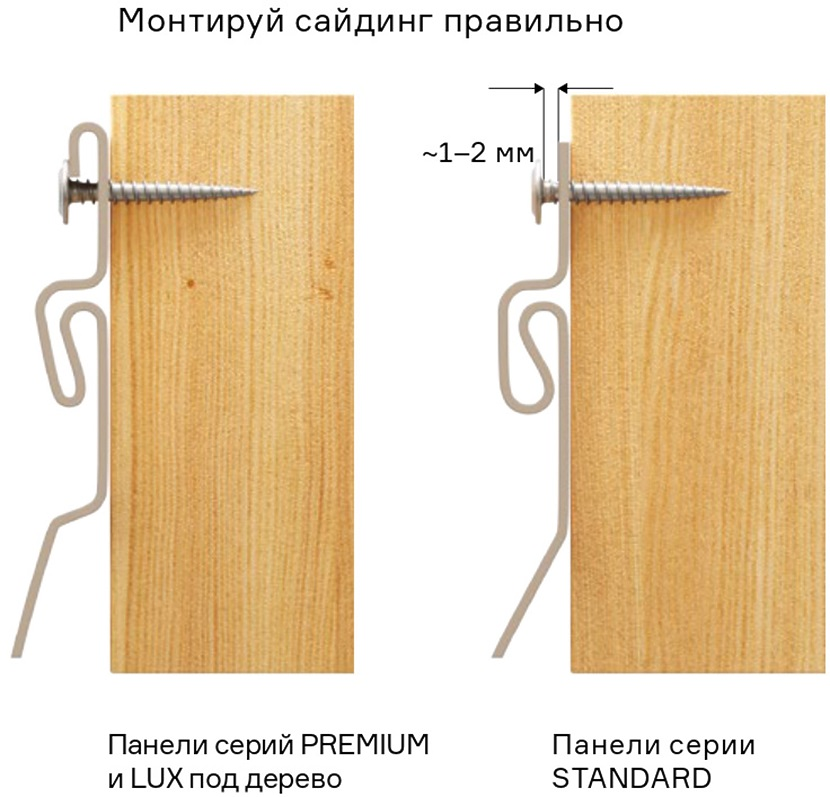 Монтаж сайдинга для отделки фронтона дома